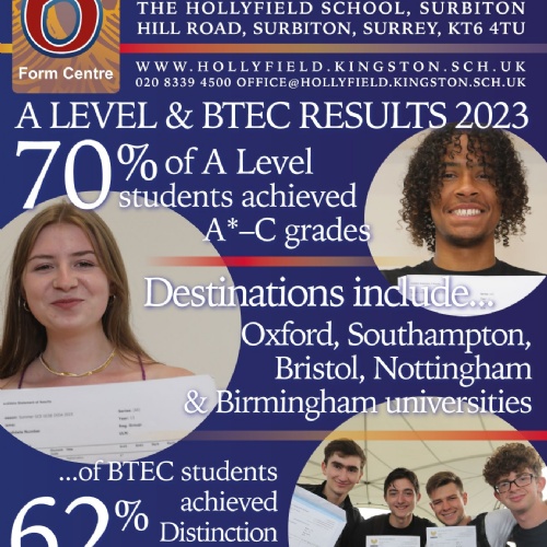 The Hollyfield School Latest News